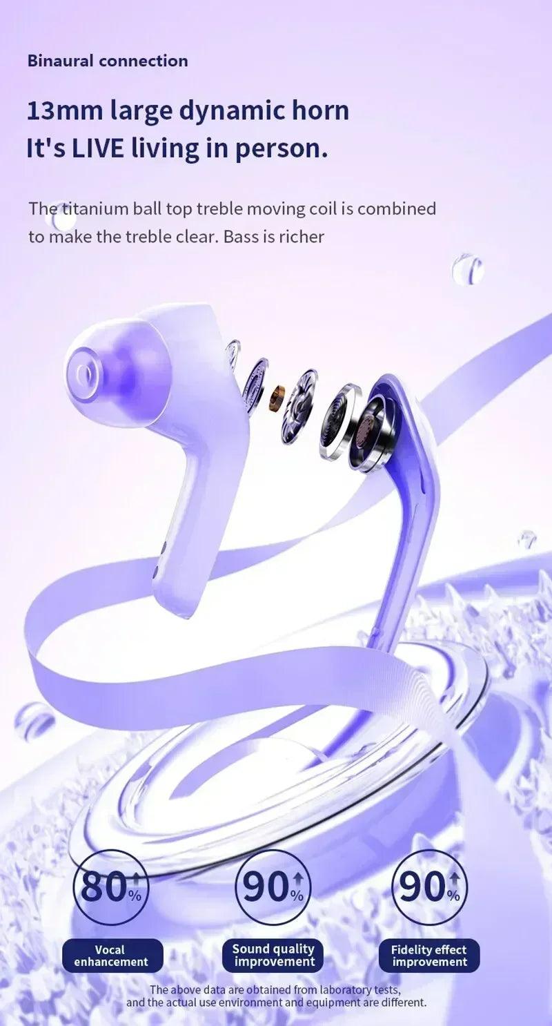 T8 TWS Wireless Bluetooth Headset Transparent